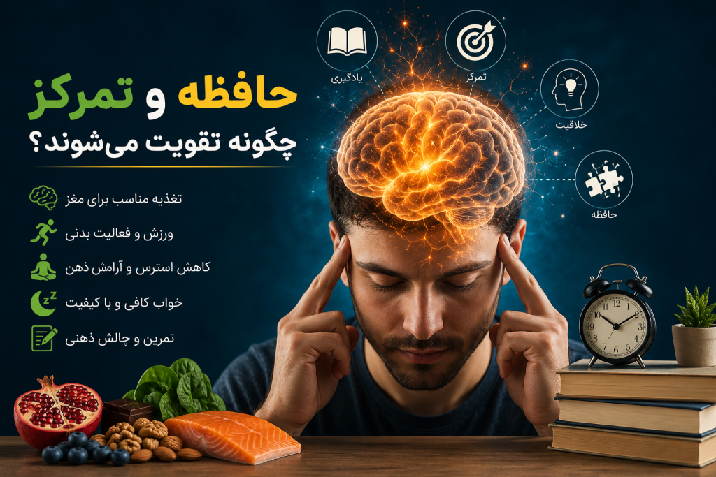 حافظه و تمرکز چگونه تقویت می‌شوند؟ راهکارهای مؤثر برای افزایش عملکرد ذهن